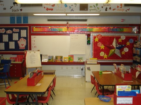 Classroom Bulletin Board Ideas