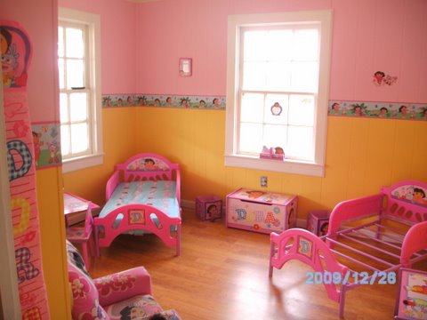 Dora the Explorer Room Decor